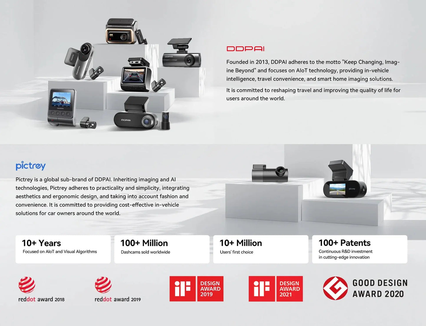 2025 New DDPAI Dash Cam Z50 Pro 4K Car Camera Night Vision 5GHz Wi-Fi GPS ADAS 24H Parking Monitor Support Front and Rear Cam Ai-TechWorld 