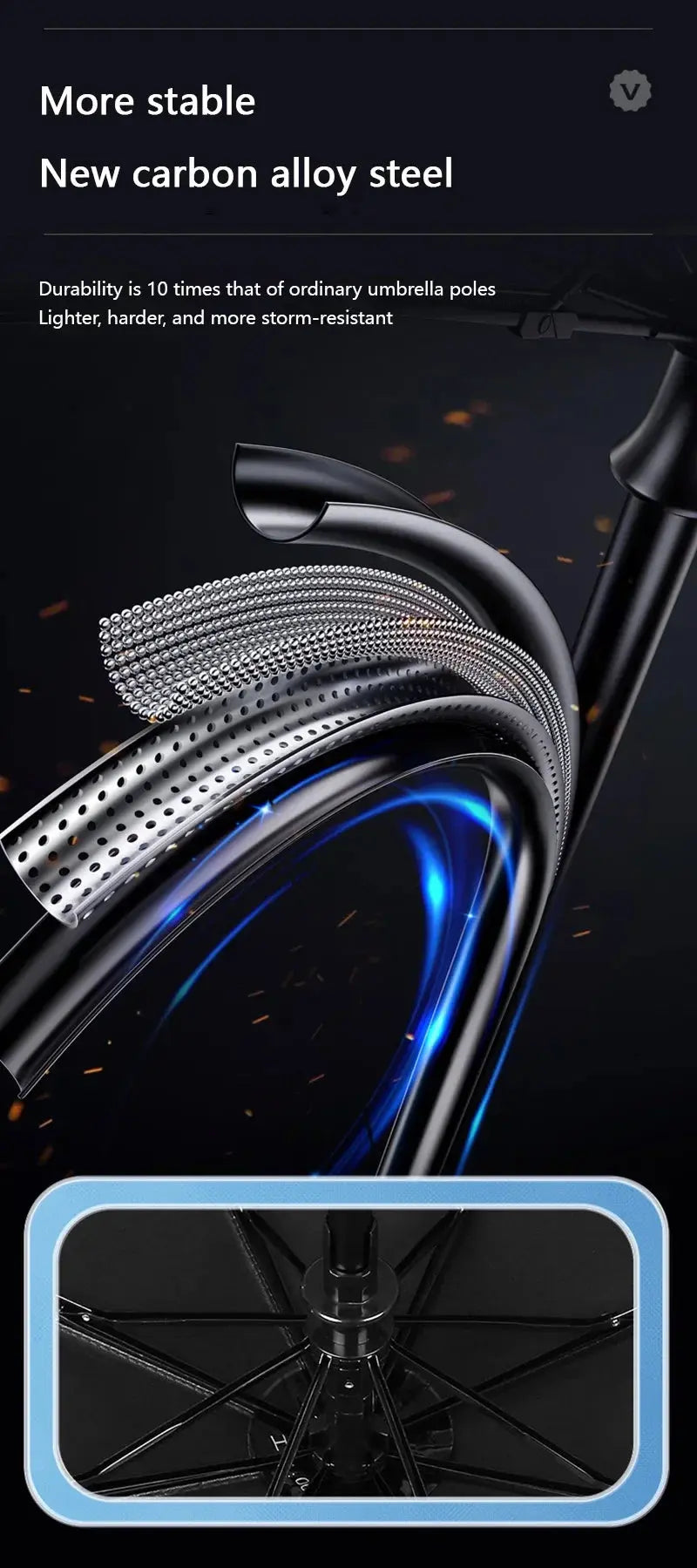 Xiaomi MIJIA 24 Bone Folding Umbrella Fully Automatic Double Bone SPF 50 UV Protection Rain Resistance Wind Resitance Umbrella Ai-TechWorld 