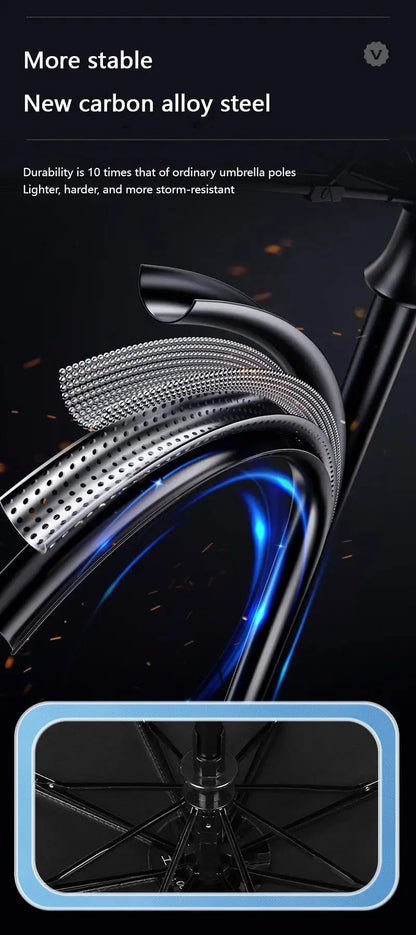 Xiaomi MIJIA 24 Bone Folding Umbrella Fully Automatic Double Bone SPF 50 UV Protection Rain Resistance Wind Resitance Umbrella Ai-TechWorld 