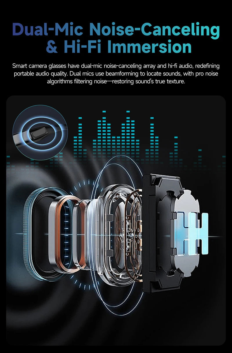 Xiaomi 800W Pixel Smart Glasses With AI Camera Recognition Video Recording Bluetooth Calling Music Playback Glasses For Gifts Ai-TechWorld 