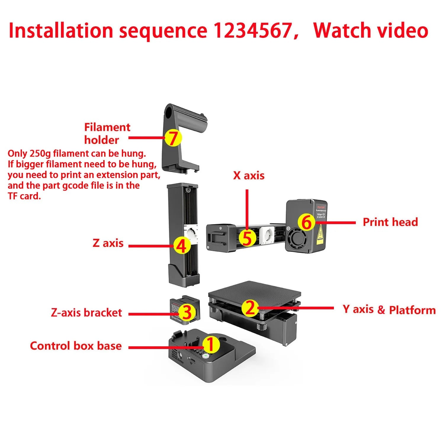 EasyThreed 3D Printer  Entry Level  Compatible with PLA TPU 1.75mm Filament  include Power Adaptor. Ai-TechWorld 