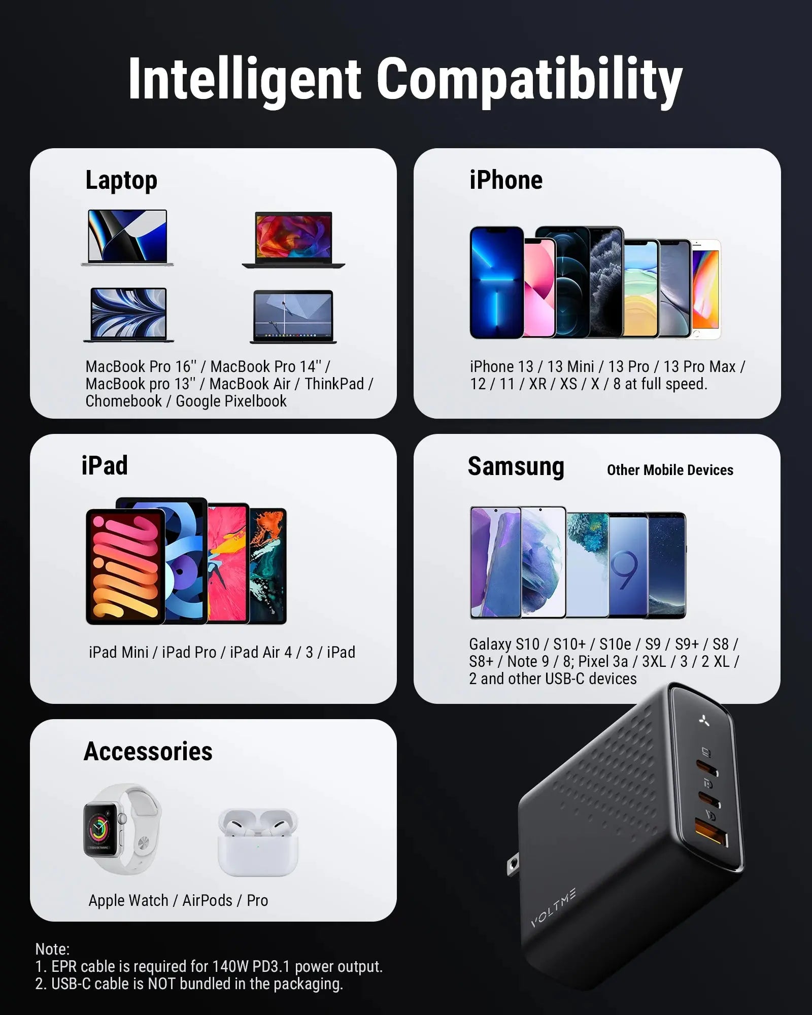VOLTME GaN Charger 140W USB Type C PD3.1 Fast Charge For Macbook pro 16″ Quick Charge 5.0 Phone Charger For iPhone 15 Pro Max Ai-TechWorld 