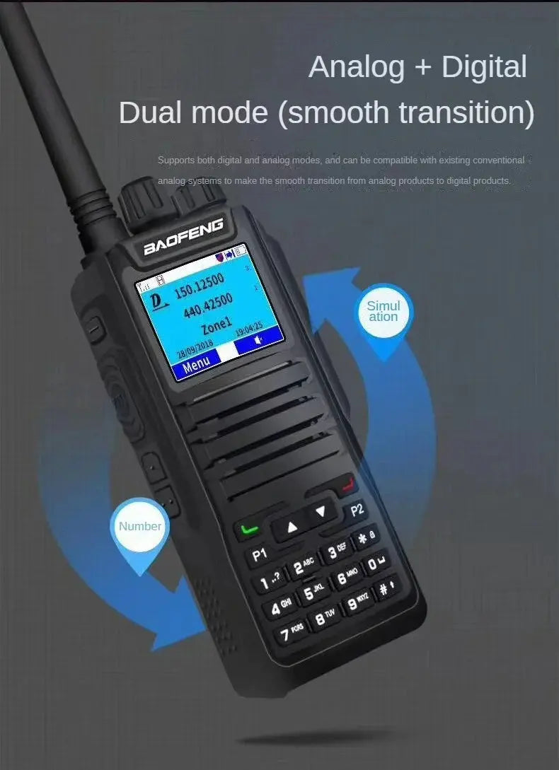 Baofeng 1701 Upgrade DM-1702 Openg GD77 GPS Dual Mode Analog And Digital Walkie Talkie Tier 1+2 Dual Time Slot VHF 136-174 UHF 4 Ai-TechWorld 