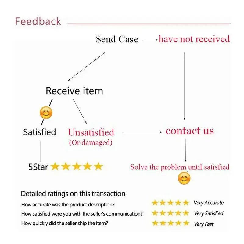 Comes With lLns Film Breathable Heat Dissipation Cooling Cases For iPhone 16 15 Pro Max 14 13 12 11 PC Hard Back Covers Ai-TechWorld 