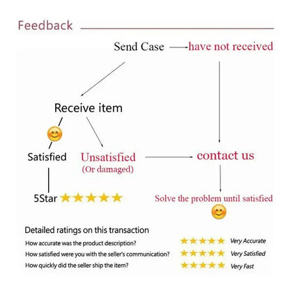 Comes With lLns Film Breathable Heat Dissipation Cooling Cases For iPhone 16 15 Pro Max 14 13 12 11 PC Hard Back Covers Ai-TechWorld 