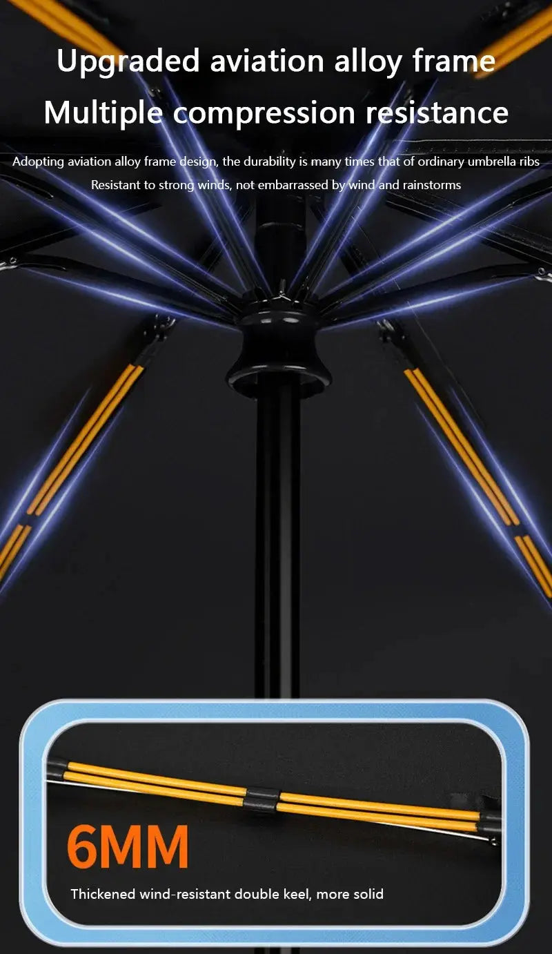 Xiaomi MIJIA 24 Bone Folding Umbrella Fully Automatic Double Bone SPF 50 UV Protection Rain Resistance Wind Resitance Umbrella Ai-TechWorld 