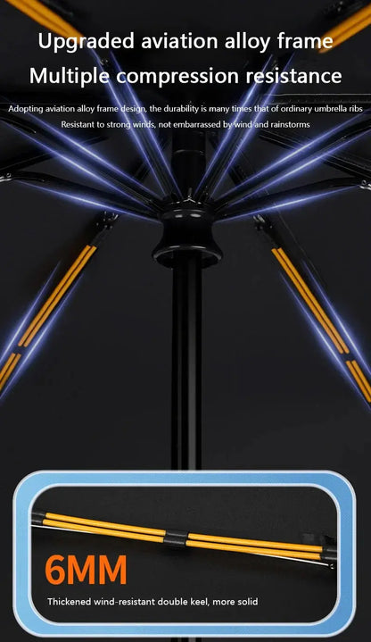 Xiaomi MIJIA 24 Bone Folding Umbrella Fully Automatic Double Bone SPF 50 UV Protection Rain Resistance Wind Resitance Umbrella Ai-TechWorld 