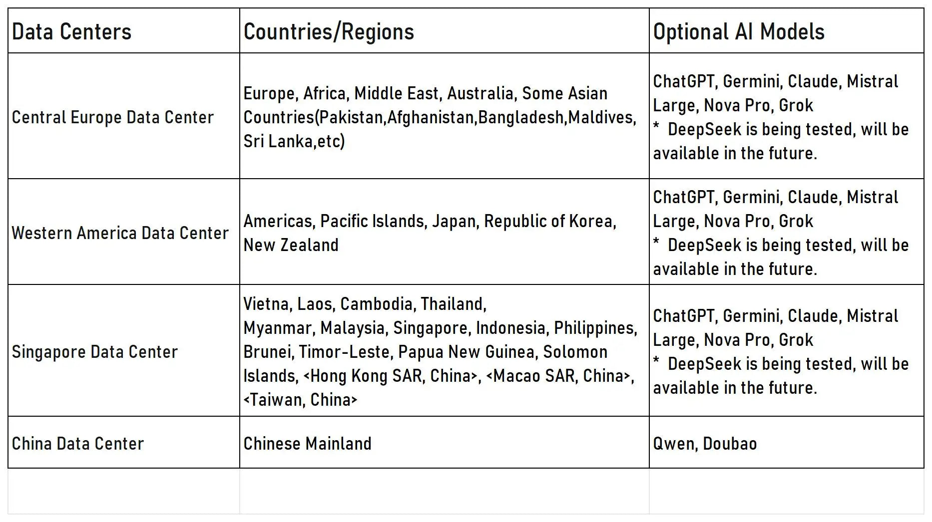 Tuya Smart AI Robot WiFi Early Education Toys for Children Speech Recognition & Voice Interactive Educational Learning Machine Ai-TechWorld 