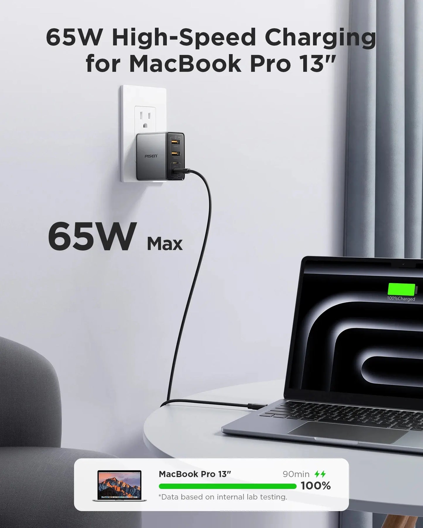 PISEN 65W 4-Port GaN Charger w/ 4FT C-C Cable, Fast Charge for MacBook, iPhone 16-14, iPad, Galaxy S24, Pixel 8, Steam Deck Ai-TechWorld 
