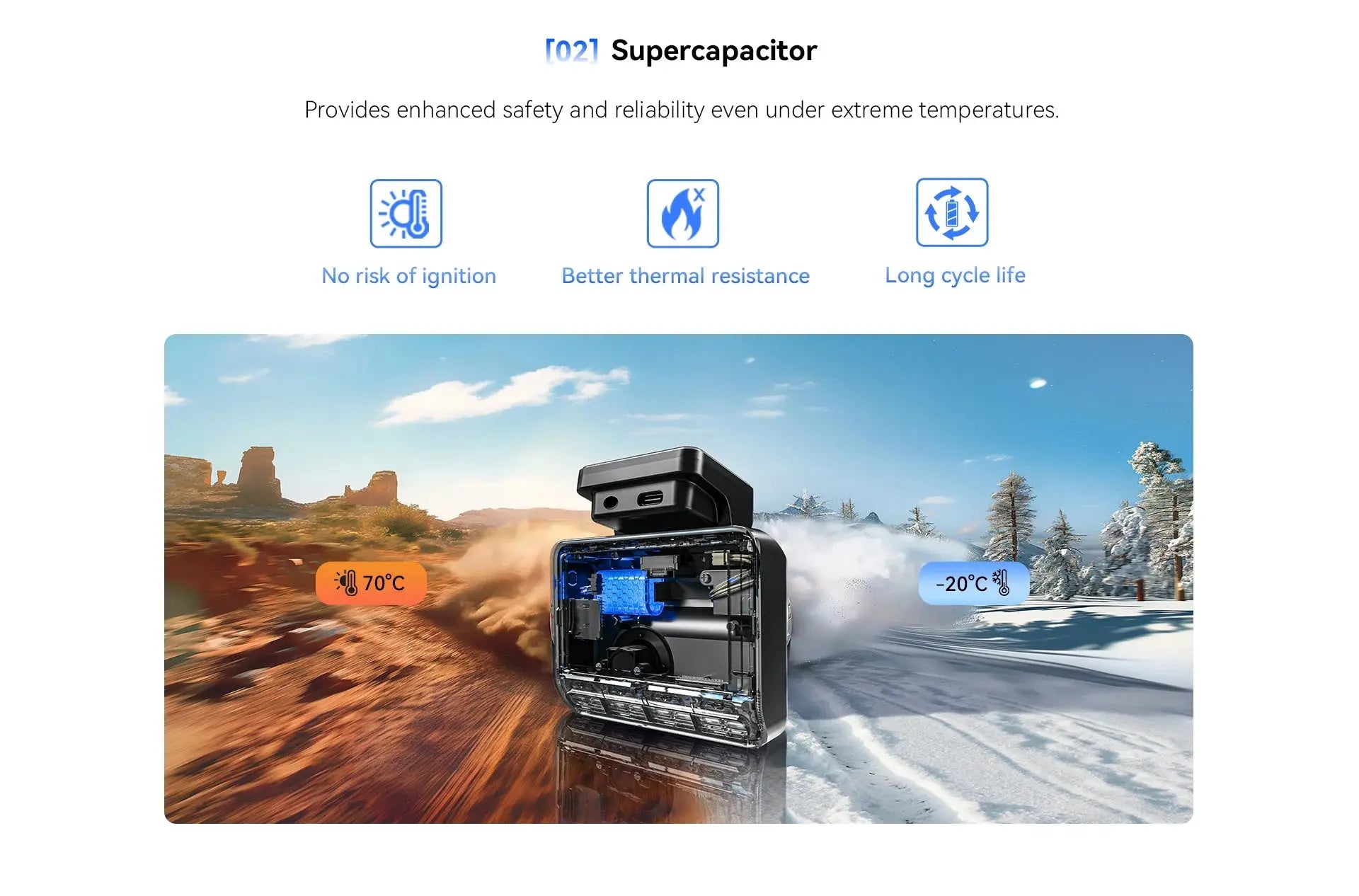 2025 New DDPAI Dash Cam Z50 Pro 4K Car Camera Night Vision 5GHz Wi-Fi GPS ADAS 24H Parking Monitor Support Front and Rear Cam Ai-TechWorld 