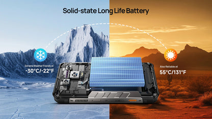 【World Premiere】Ulefone Armor 34 Pro 5G AI Rugged Phone 25500mAh Up to 32GB+512GB Built-in Projector 120Hz 6.95" NFC Smartphone Ai-TechWorld 