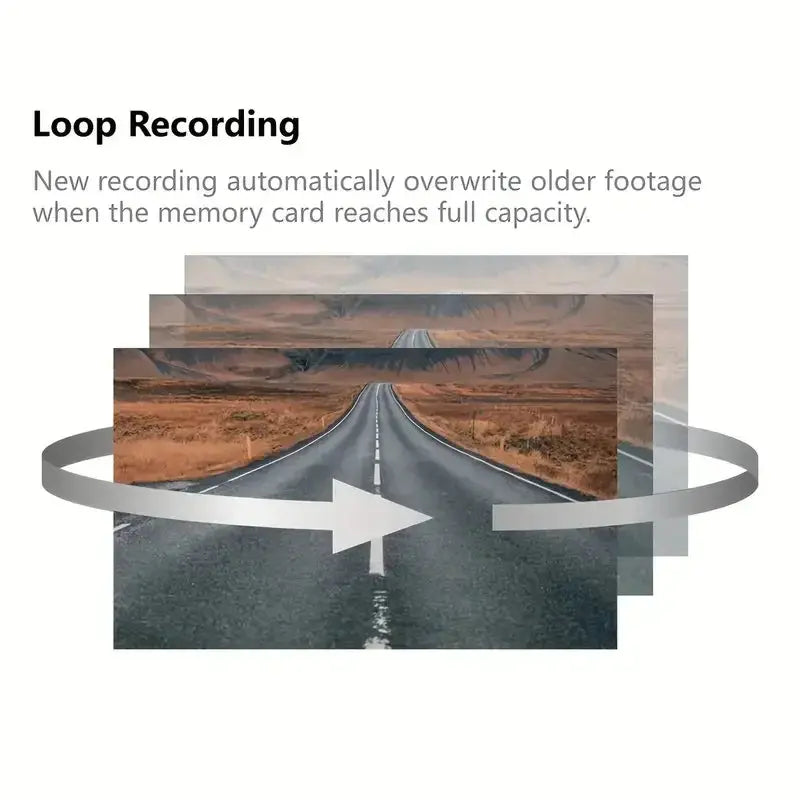 Car Dash Cam 4 Channel Black Box WiFi Driving Camera FHD 1080P Front Left Right Rear Night Vision Loop Recording add Hardwirekit Ai-TechWorld 