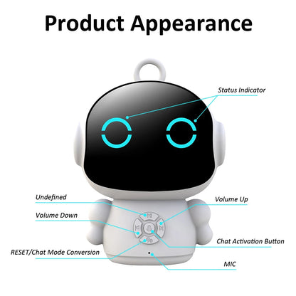 Tuya Smart AI Robot WiFi Early Education Toys for Children Speech Recognition & Voice Interactive Educational Learning Machine Ai-TechWorld 