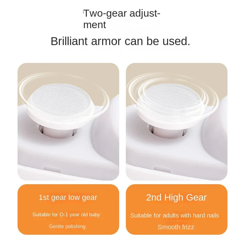 1 Pcs Electric Automatic Nail Clipper Manicure Nail Trimmer For Adult Ai-TechWorld 