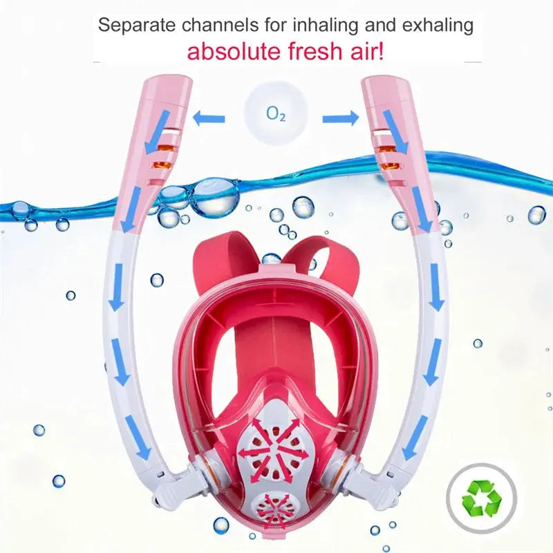 Snorkeling Mask Double Tube Silicone Full Dry Diving Mask Adult Swimming Mask Diving Goggles Self Contained Underwater Breathing Ai-TechWorld 
