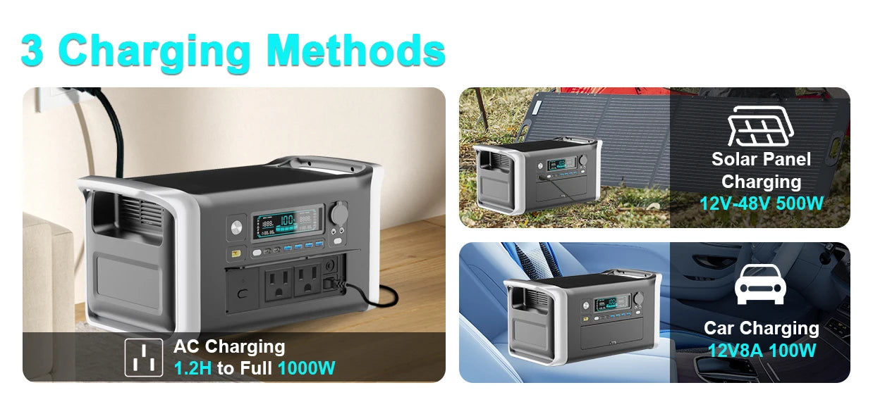 CTOLITY AP1000 Portable Power Station 1024Wh Lifepo4 Battery Solar Generator AC Outlets Pure Sinve Wave Energy Storage Supply Ai-TechWorld 