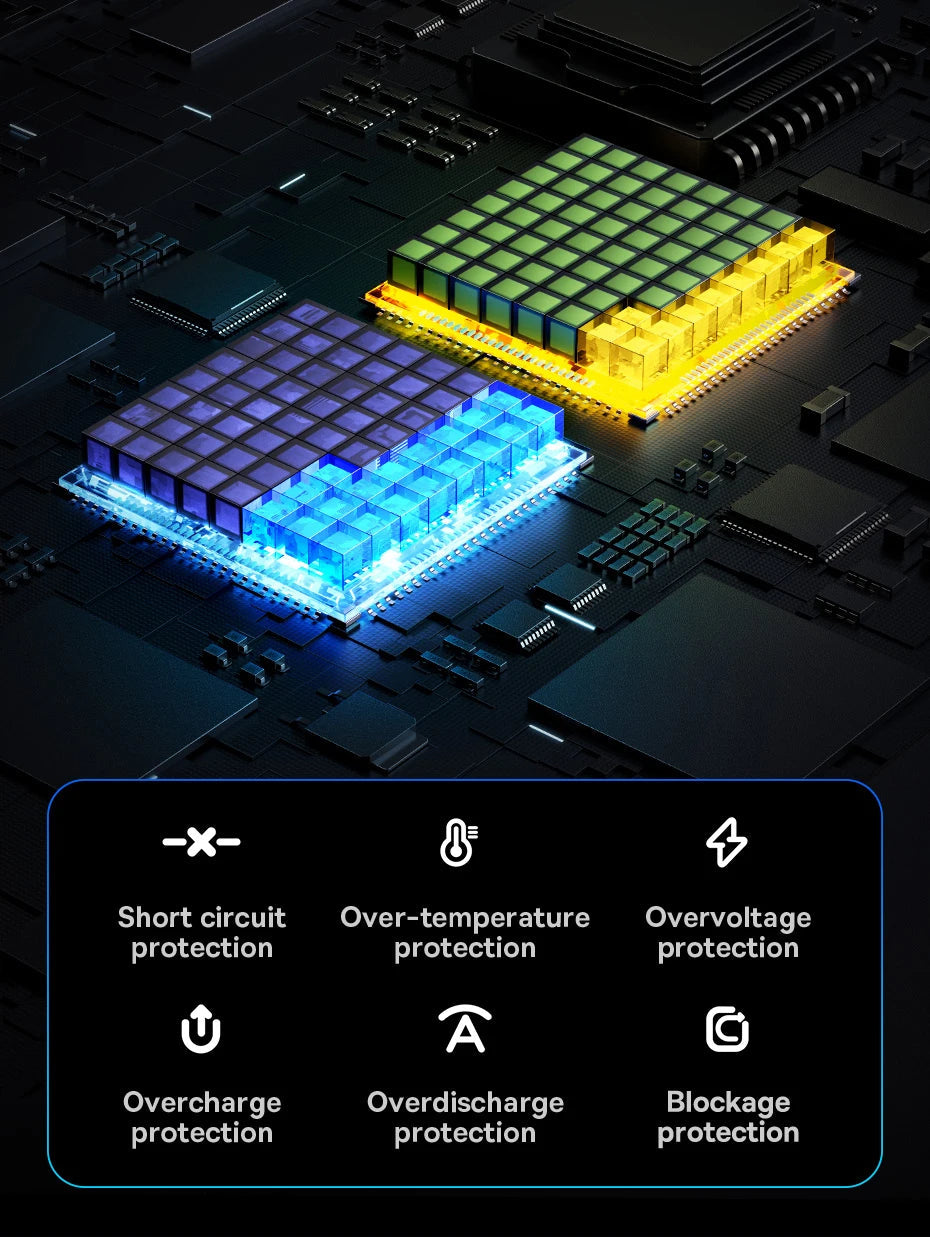 Baseus A5 Air Car Vacuum Cleaner 2-in-1 Powerful Wireless Cleaner Strong Suction Handheld Car Cleaning Portable Home Appliance Ai-TechWorld 