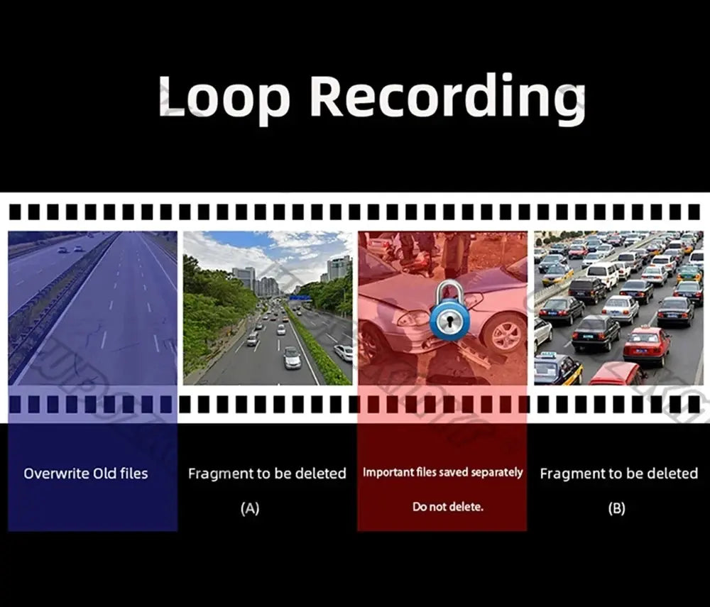 Car DVR 3Channel Dash Cam for Car 4K Video Recorder WIFI APP Dashcam Front and Rear View Camera Night Vision Car Accessories Ai-TechWorld 