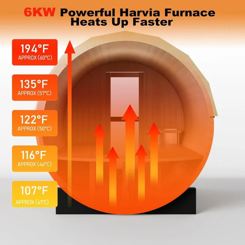 Outdoor Panoramic Barrel Sauna Room, 4-6 Person Hemlock Wood Design with 220V 6KW Electric Heater and Full Accessories Ai-TechWorld 