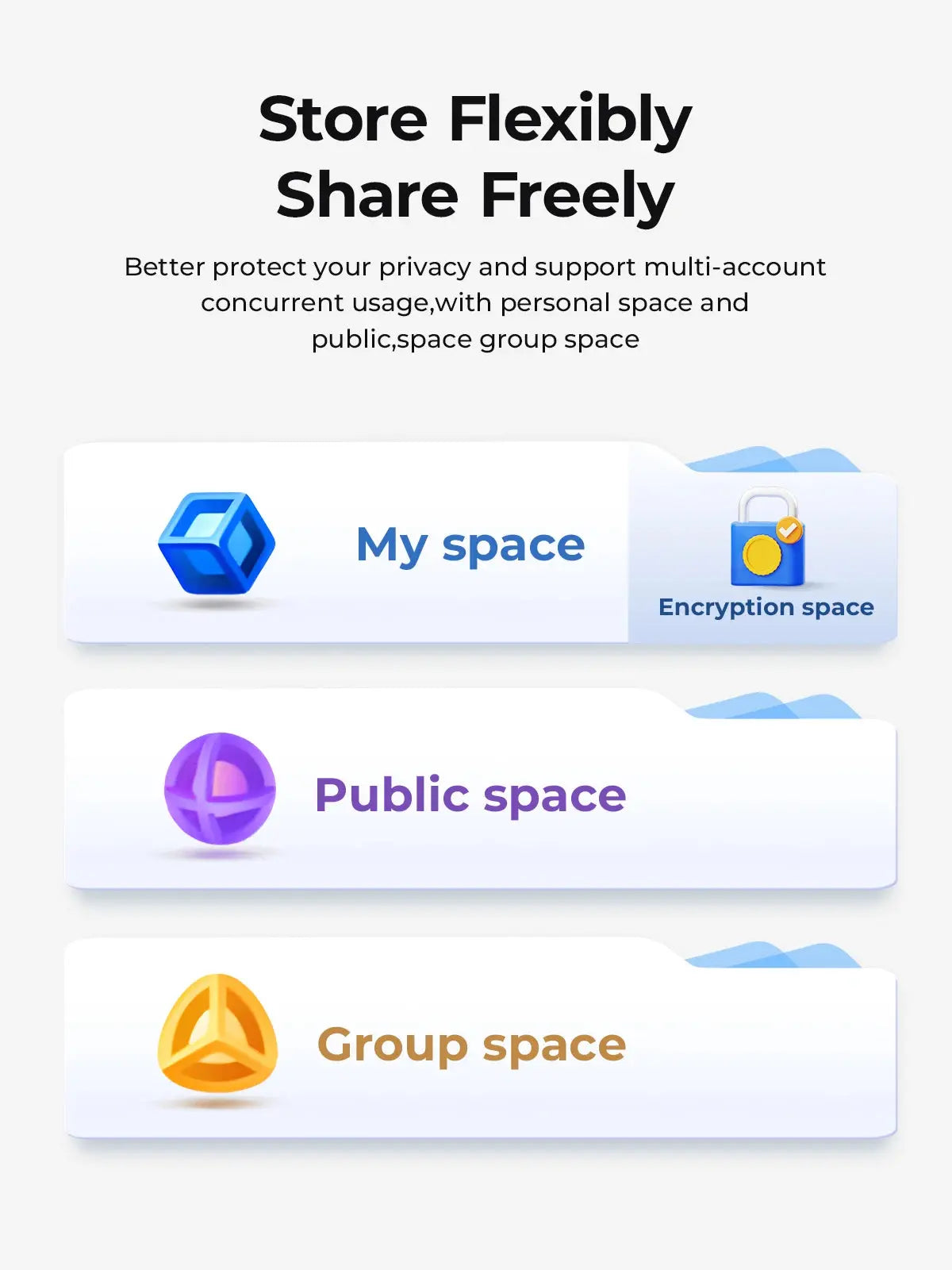 ORICO Personal Network Attached Storage Support Remote Access Share Data Intelligent Classification Automatic Backup 2/5-bay Ai-TechWorld 