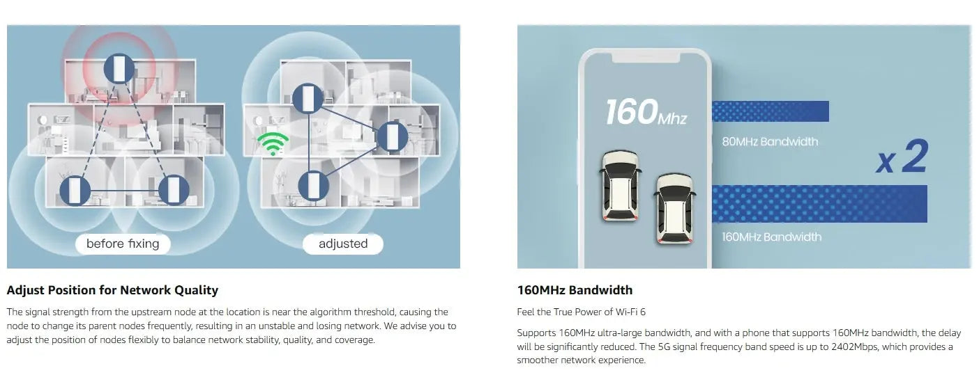 Tenda AX3000 WiFi6 Mesh System EM/MX12 Wireless Router Wi-Fi6 Mesh WiFi Router up to 7000 sq.ft. Wifi range extender WIFI 6 Mesh Ai-TechWorld 