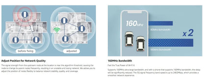 Tenda AX3000 WiFi6 Mesh System EM/MX12 Wireless Router Wi-Fi6 Mesh WiFi Router up to 7000 sq.ft. Wifi range extender WIFI 6 Mesh Ai-TechWorld 