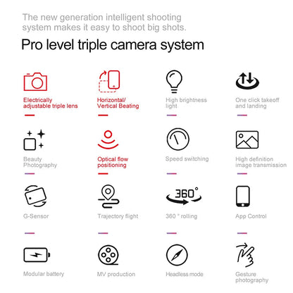 Xiaomi YT11 Drone 8K HD Three Camera Brushless Motor 5G WIFI FPV Optical Flow Positioning Obstacle Avoidance RC Drone 20000M Ai-TechWorld 