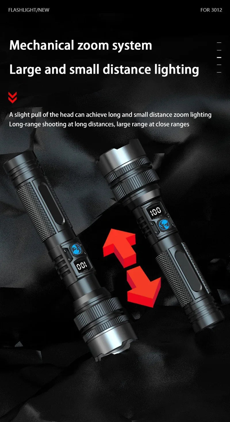 Xiaomi 1000000LM Super Bright LED Flashlight Rechargeable USB-C Digital Display IPX8 Waterproof Long Lasting Camping Emergency Ai-TechWorld 