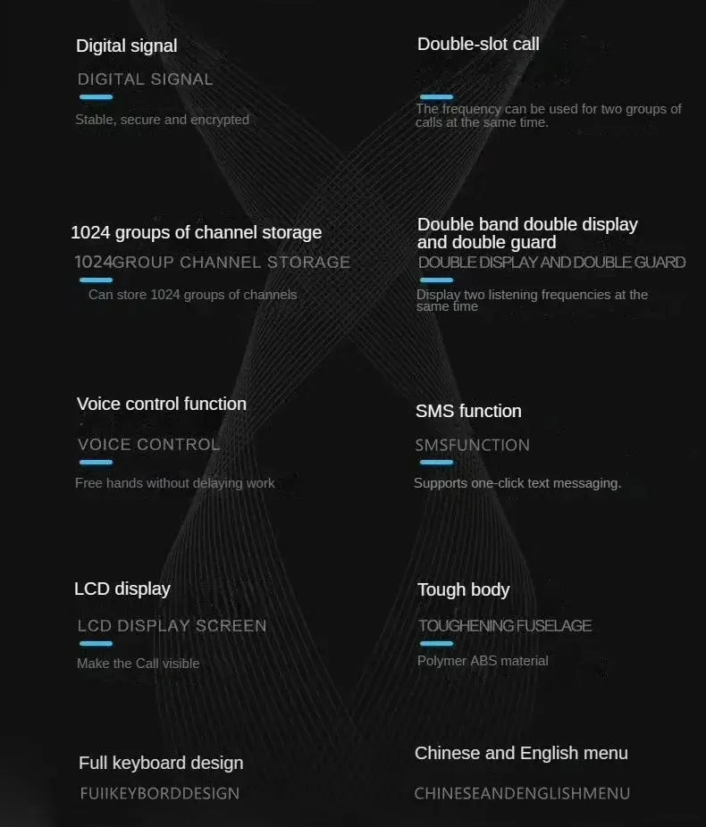 Baofeng 1701 Upgrade DM-1702 Openg GD77 GPS Dual Mode Analog And Digital Walkie Talkie Tier 1+2 Dual Time Slot VHF 136-174 UHF 4 Ai-TechWorld 