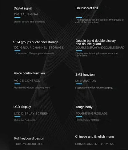 Baofeng 1701 Upgrade DM-1702 Openg GD77 GPS Dual Mode Analog And Digital Walkie Talkie Tier 1+2 Dual Time Slot VHF 136-174 UHF 4 Ai-TechWorld 