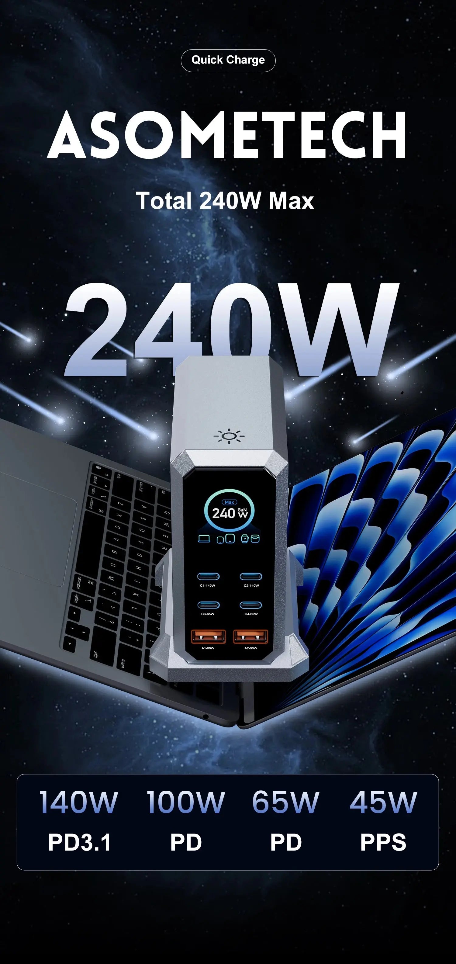 240W GaN Charger PD3.1 140W USB Type C 6 Ports PPS PD Desktop Fast Charging Station for MacBook Laptops Tablet iPhone Samsung Ai-TechWorld 