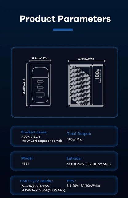 ASOMETECH 100W GaN Charger QC4.0 PD 67W 65W PPS Display Ai-TechWorld 