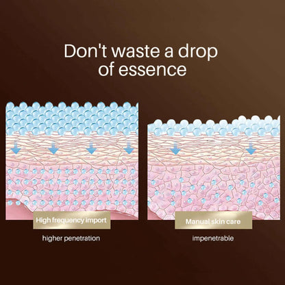 Face Lifting Device Neck Facial Eye Massage Introducer Microcurrent Skin Rejuvenation Anti Aging Beauty Device Face Massager Ai-TechWorld 