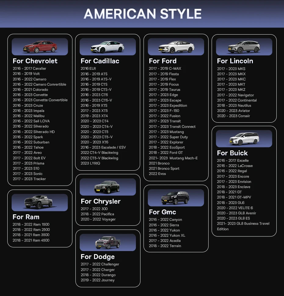 Baseus Wireless CarPlay Wired to Wireless CarPlay Adapter Auto Connect Car Intelligent Systems Plug&Play Bluetooth Smart CarPlay Ai-TechWorld 