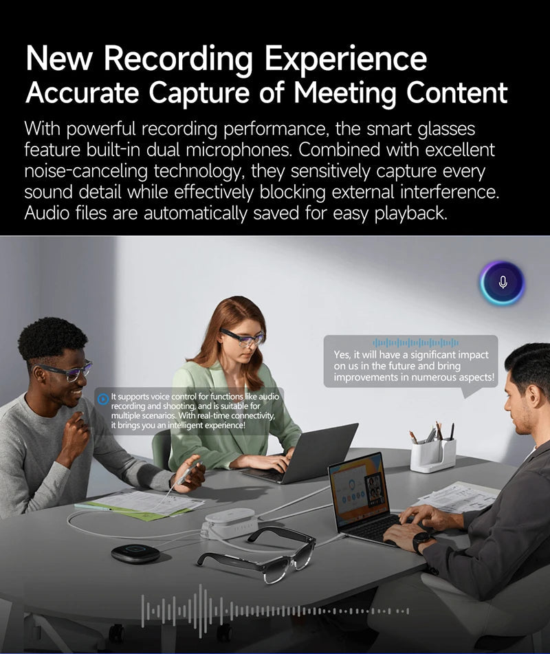 Xiaomi Mijia 4K HD Color Changing AI Smart Glasses 800W Pixel Camera Bluetooth Call Voice Assistant Control Smart Sports Glasses Ai-TechWorld 