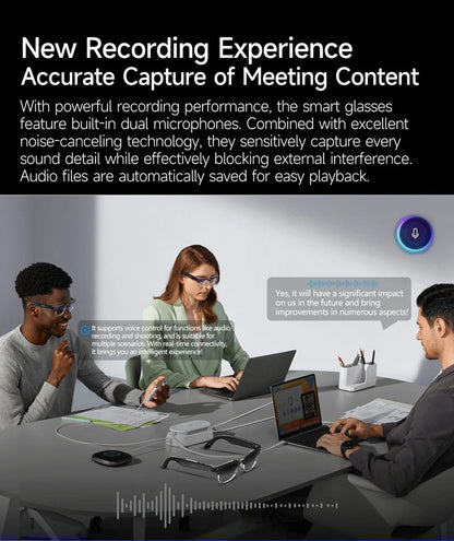 Xiaomi Mijia 4K HD Color Changing AI Smart Glasses 800W Pixel Camera Bluetooth Call Voice Assistant Control Smart Sports Glasses Ai-TechWorld 