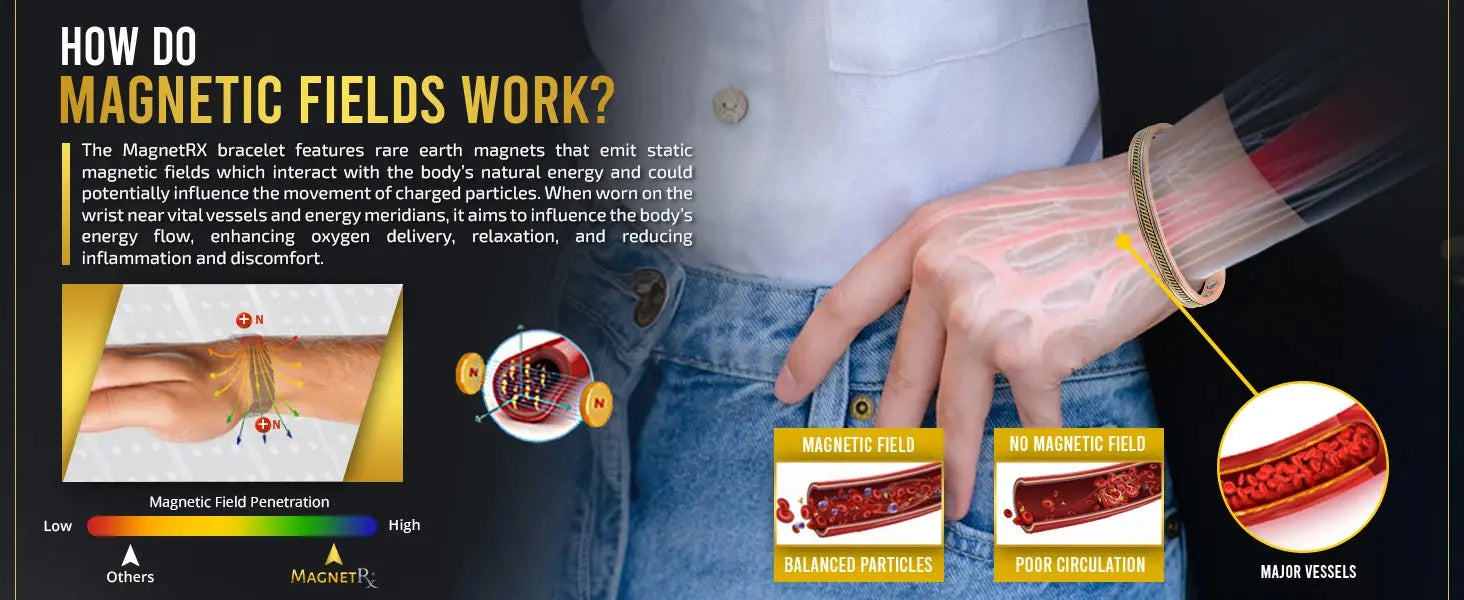 ARADOO Pure Copper Bracelets for Women 3500 Gauss Magnetic Therapy Braided Cuff Bangle Jewelry Gift Ai-TechWorld 