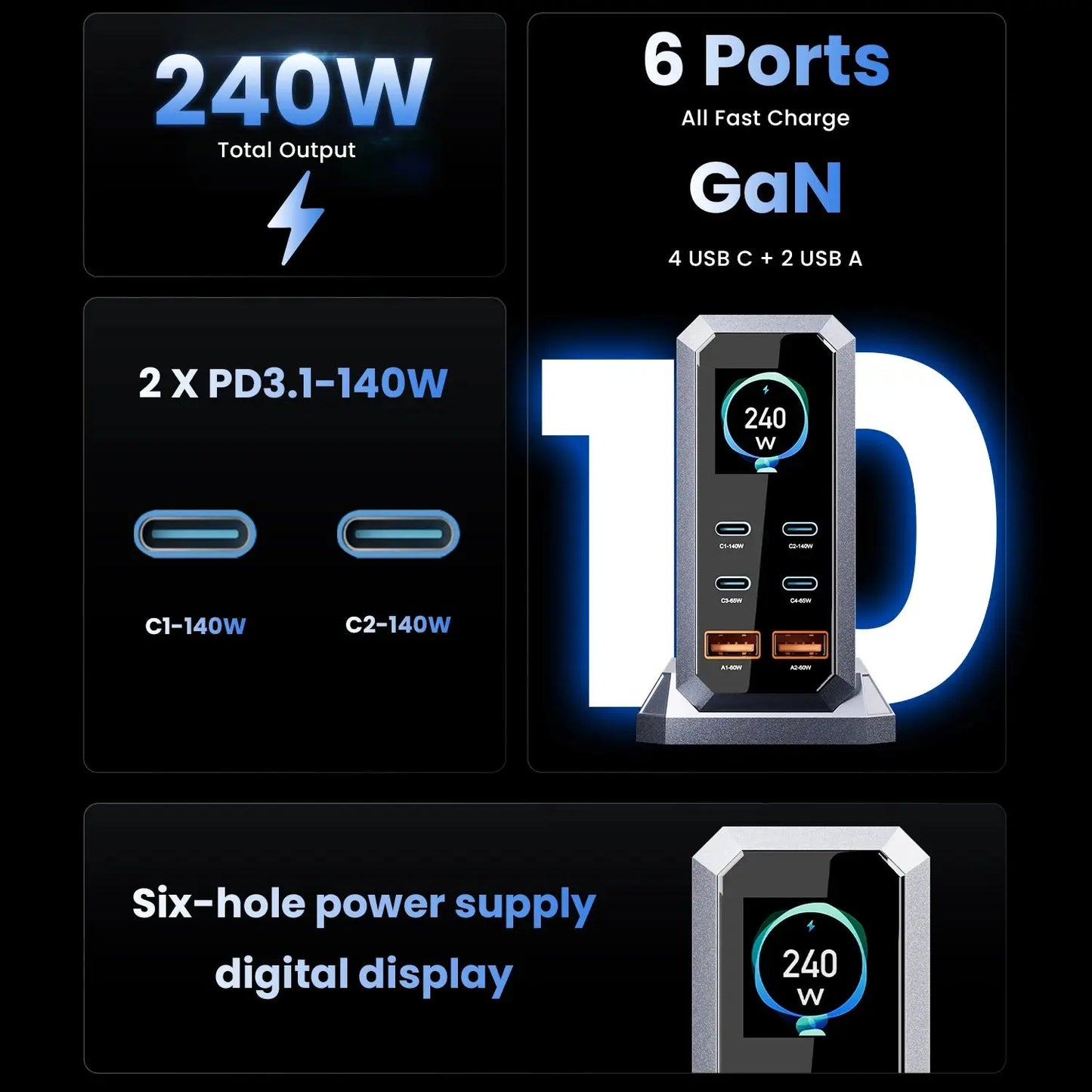 240W GaN Charger 6-IN-1 140W PD3.1 PPS USB Type C Digital Display Fast Charging Station for iPhone 16 15 MacBook Laptops Samsung Ai-TechWorld 