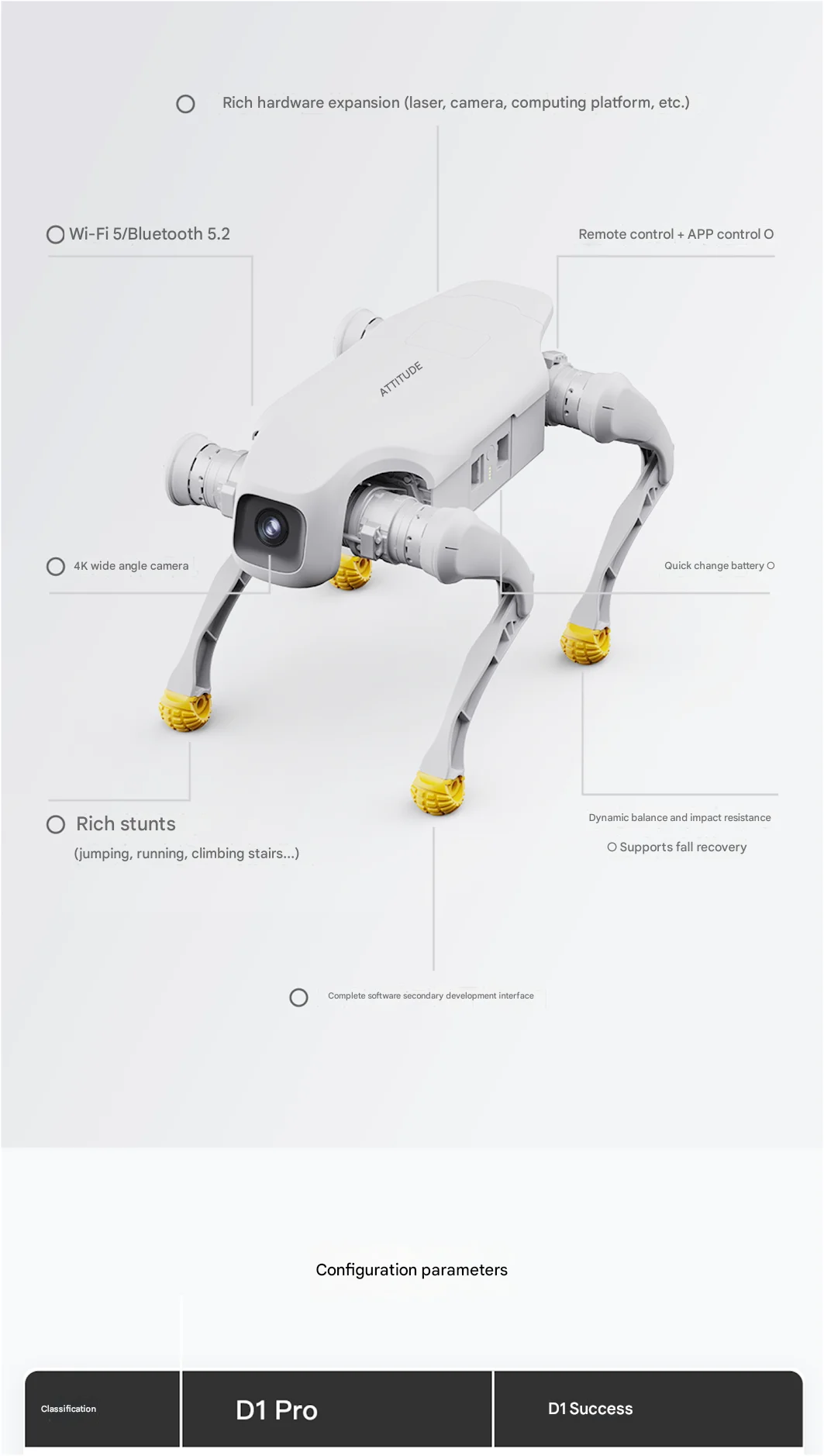 AgiBot D1 series quadruped robot, robot dog Ai-TechWorld 
