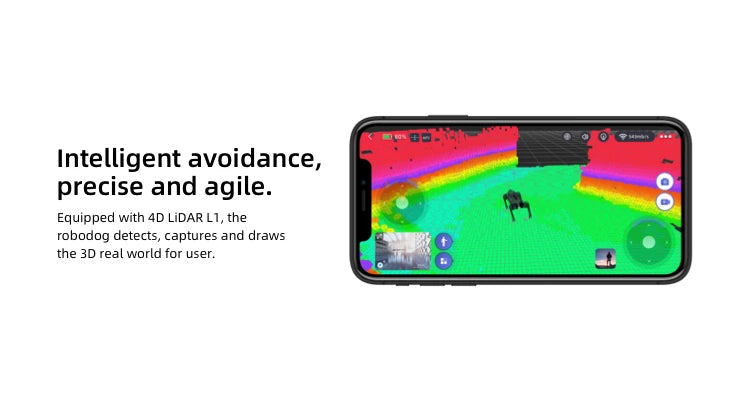 Sufficient Stock Unitree AI Go2 Pro Air Smart 4-legged Design Dog Robot Electronic Robot Dog Companion Robot Ai-TechWorld 