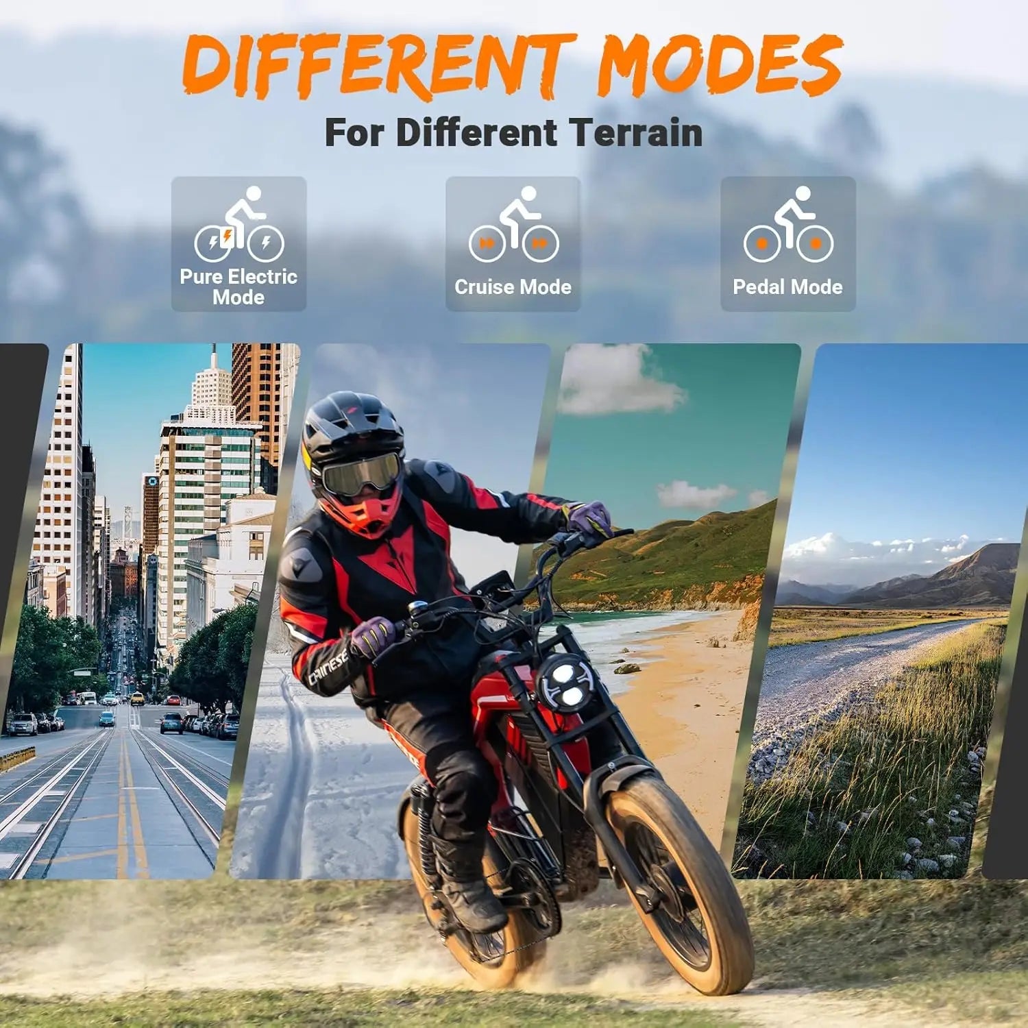 Luckeep M5 MAX Electric Bike for Adults,2000W Peak Motor,37.5MPH, 52V 20AHBattery Ebike,80 Miles 20" Fat Tire Electric Dirtbike Ai-TechWorld 