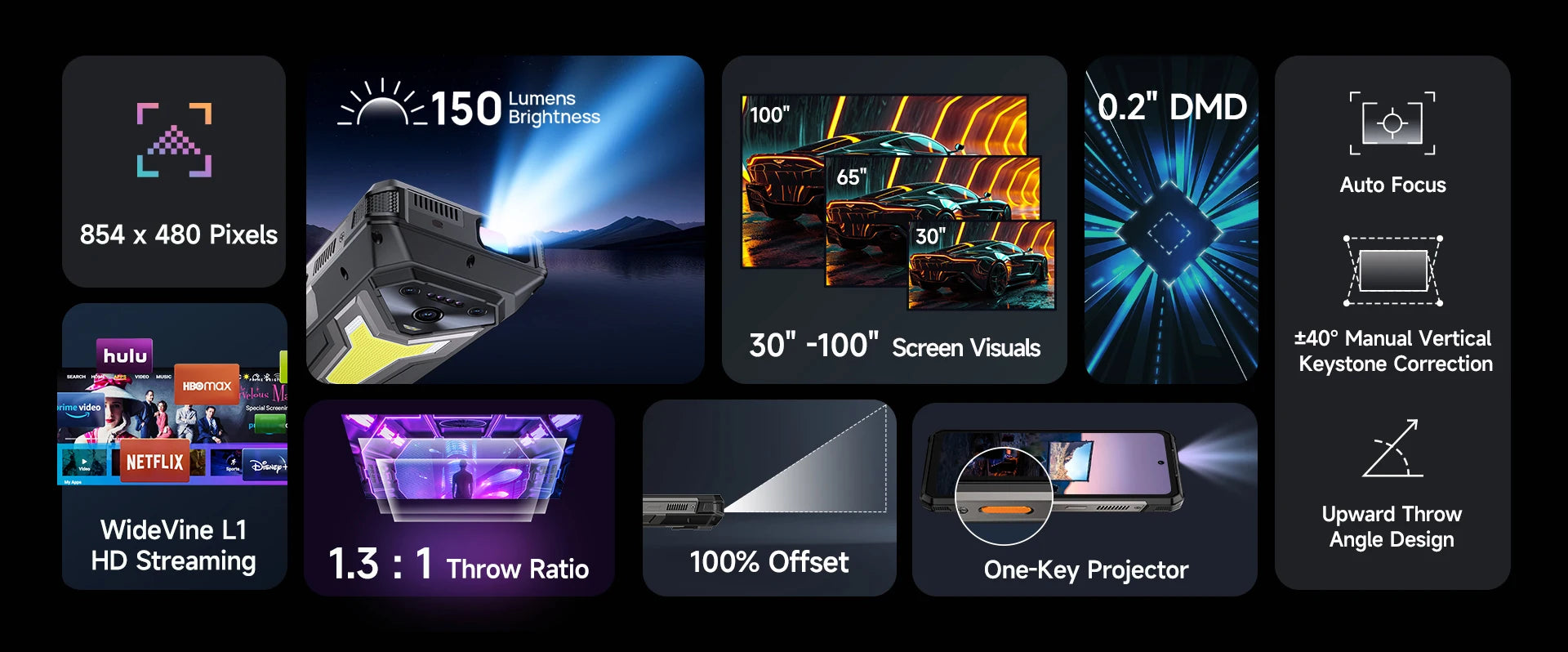 【World Premiere】Ulefone Armor 34 Pro 5G AI Rugged Phone 25500mAh Up to 32GB+512GB Built-in Projector 120Hz 6.95" NFC Smartphone Ai-TechWorld 