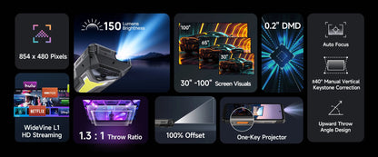 【World Premiere】Ulefone Armor 34 Pro 5G AI Rugged Phone 25500mAh Up to 32GB+512GB Built-in Projector 120Hz 6.95" NFC Smartphone Ai-TechWorld 