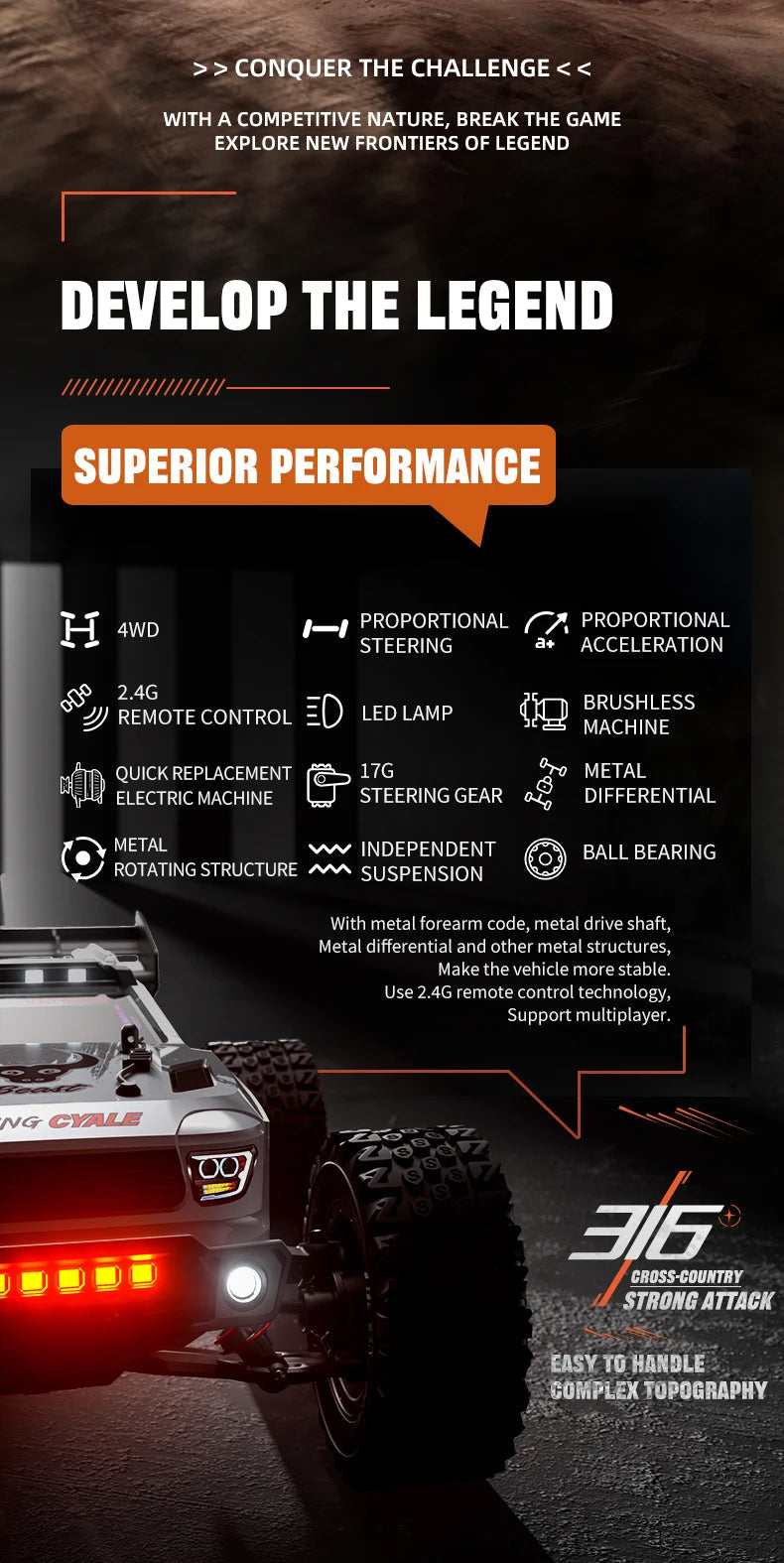 SG116 MAX 1:16 High Speed Drift Racing Car 80KM/H Brushless Motor 4WD SG316 MAX RC Off Road Car Monster Trucks Toy For Kids Gift Ai-TechWorld 