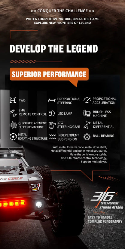 SG116 MAX 1:16 High Speed Drift Racing Car 80KM/H Brushless Motor 4WD SG316 MAX RC Off Road Car Monster Trucks Toy For Kids Gift Ai-TechWorld 