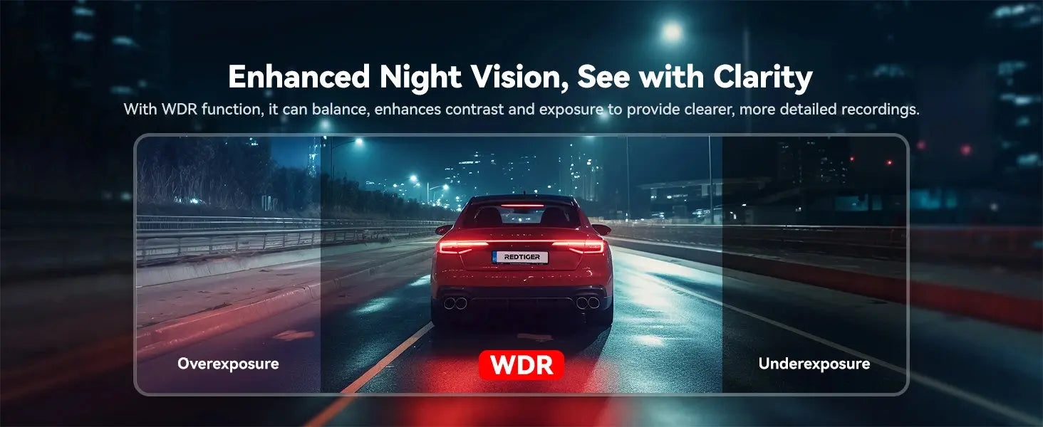 REDTIGER Dash Cam HD 4K Built-in GPS 70FOV Car DVR 5G WIFI APP Control Fatigue Driving Reminder Car Camera with Night Vision Ai-TechWorld 