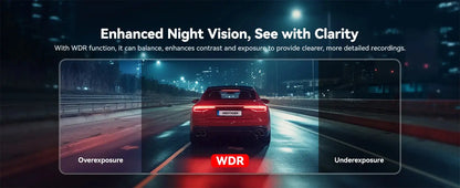 REDTIGER Dash Cam HD 4K Built-in GPS 70FOV Car DVR 5G WIFI APP Control Fatigue Driving Reminder Car Camera with Night Vision Ai-TechWorld 