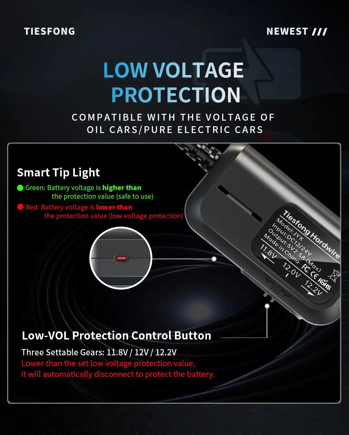 4CH GPS Dash Cam Front 4K/2K+3*1080P 360 24H Parking Mode WiFi Ai-TechWorld 