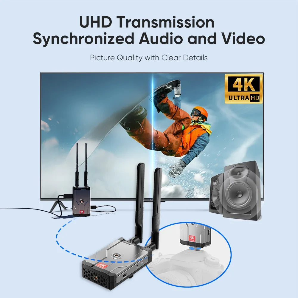 4K Wireless HDMI Transmitter and Receiver 150m HDMI Extender Kit  5G Wireless Audio Video DSLR Laptop YouTube To TV/Projector Ai-TechWorld   ai-techworld