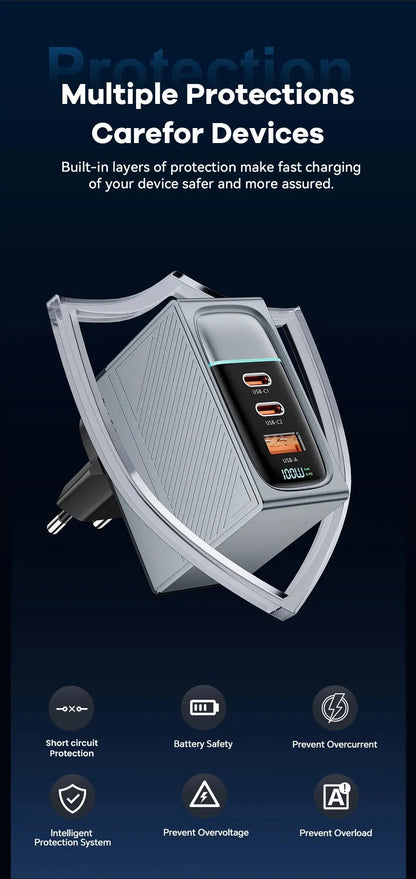 ASOMETECH 100W GaN Charger QC4.0 PD 67W 65W PPS Display Ai-TechWorld 